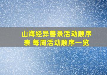 山海经异兽录活动顺序表 每周活动顺序一览